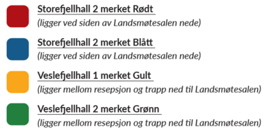 fargekoder.PNG